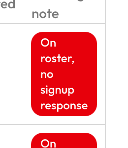Concert signup planning badges